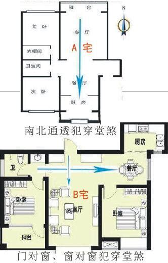 穿堂風如何化解|陽宅第一煞~「穿堂煞」的4招破解方法 